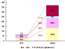 聚焦豬肉產(chǎn)量動(dòng)態(tài)，探尋行業(yè)管理新機(jī)遇——愛(ài)豬網(wǎng)為您提供全面行情與企業(yè)管理資訊