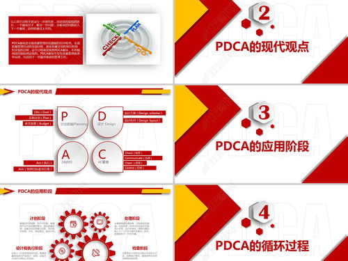 PDCA循環(huán)在企業(yè)質(zhì)量管理中的實(shí)踐與應(yīng)用